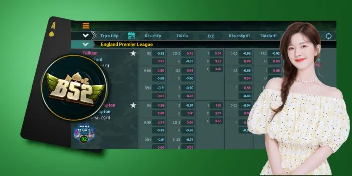 Thể thao B52 - cách chơi cụ thể dành cho người mới